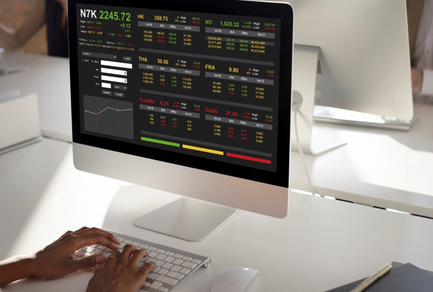 Using VIX for trading: techniques and backtesting 2 Should one time the SPX using the VIX? Alternatively Vice Versa